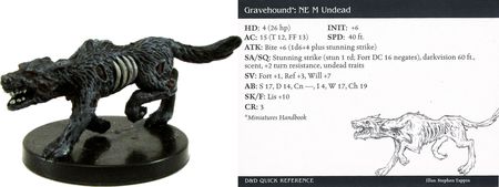 Gravehound #41 Archfiends D&amp;D Miniatures