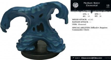 Medium Water Elemental #36 Dragoneye D&amp;D Miniatures