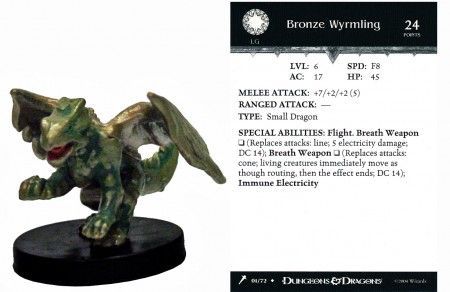 Bronze Wyrmling #01 Giants of Legend D&amp;D Miniatures