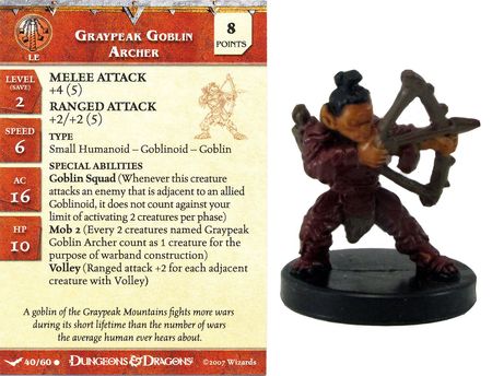Graypeak Goblin Archer #40 Unhallowed D&amp;D Miniatures