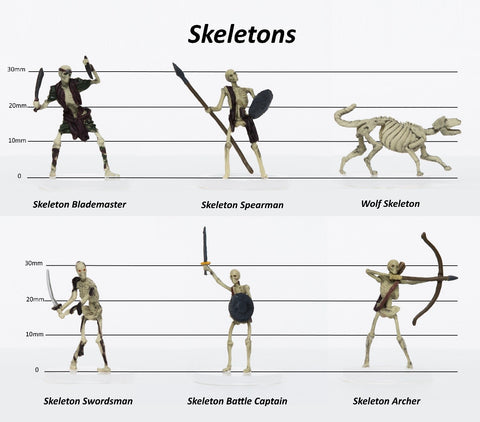 28mm Fantasy: Characters of Adventure - Set of 6 Skeletons
