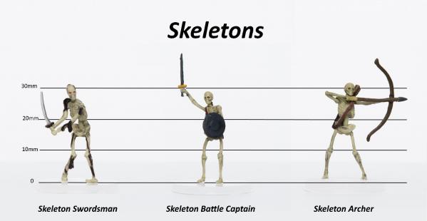 Characters of Adventure: Skeletons 3-Set: Set C